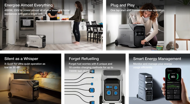 Banner image for: <h2>EcoFlow Delta Pro 3</h2>