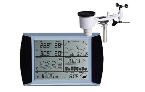TESA WS1081 Touch SC Pro Weather Station - Actiontech