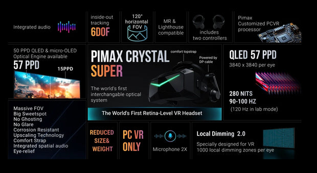 Banner image for: <h2>Pimax Crystal Super</h2>